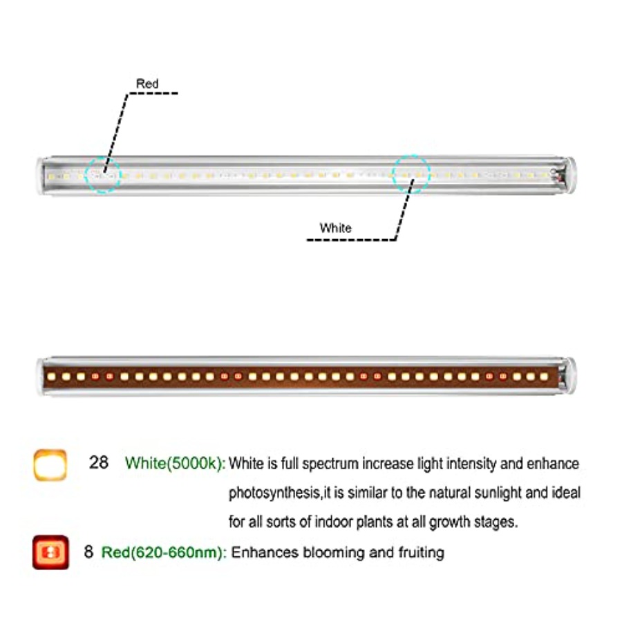 LED Grow Light Bars for Indoor - Indoor Plants review and price