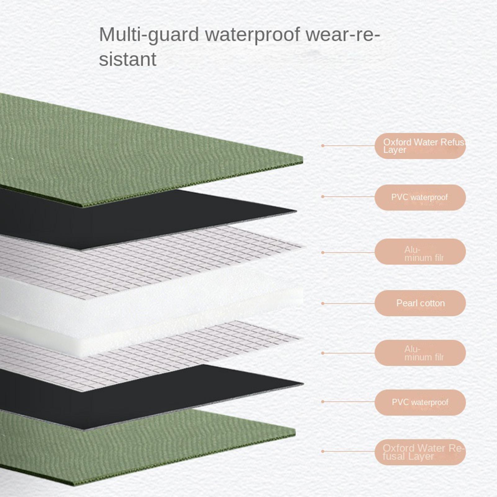 105x150cm Repotting Mat Portab - Repotting Mat review and price